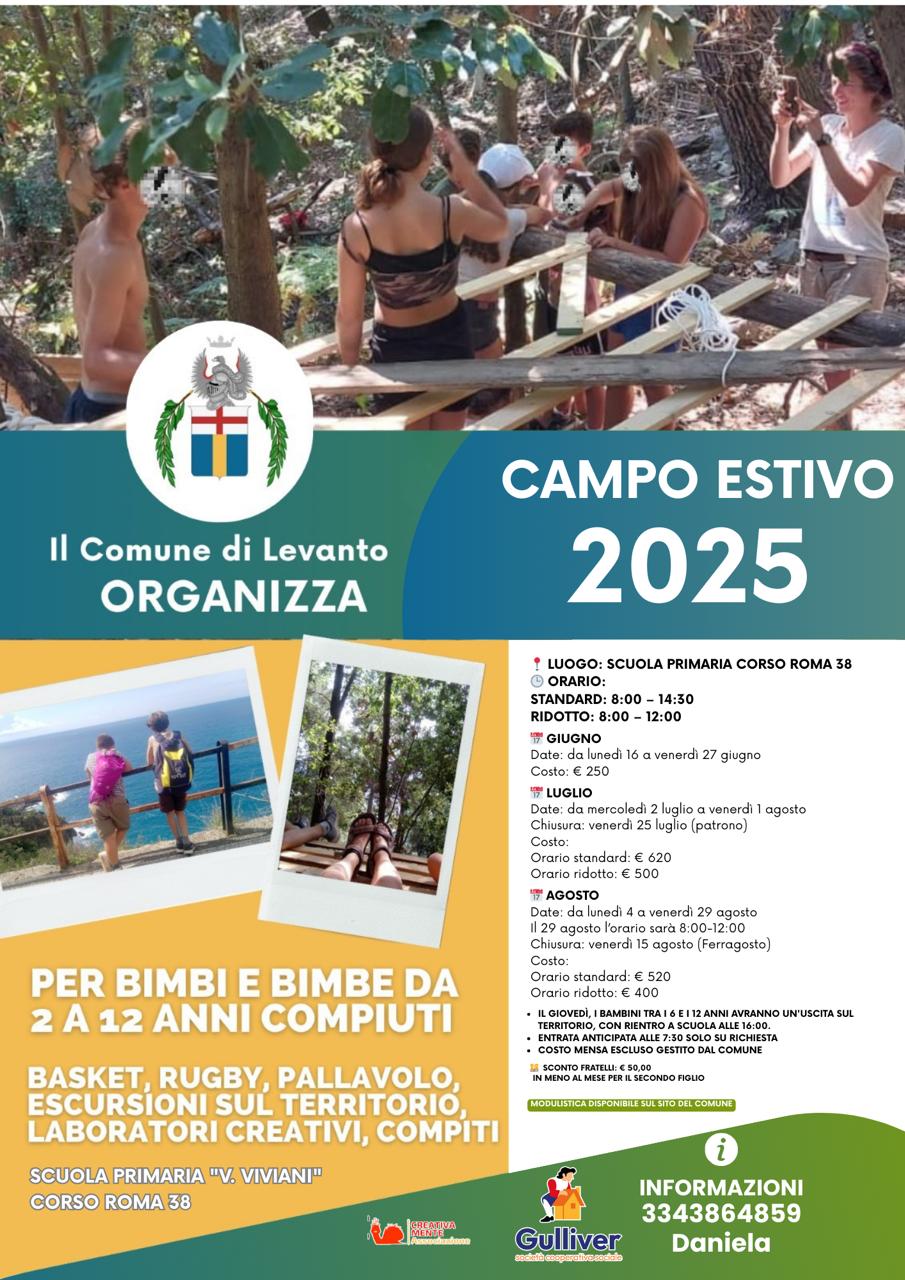 Immagine anteprima